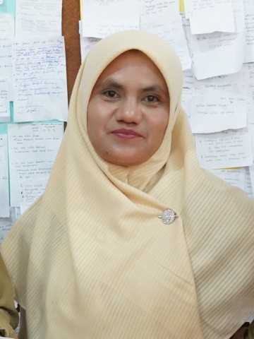 Siti Kurniawati, S.Pd